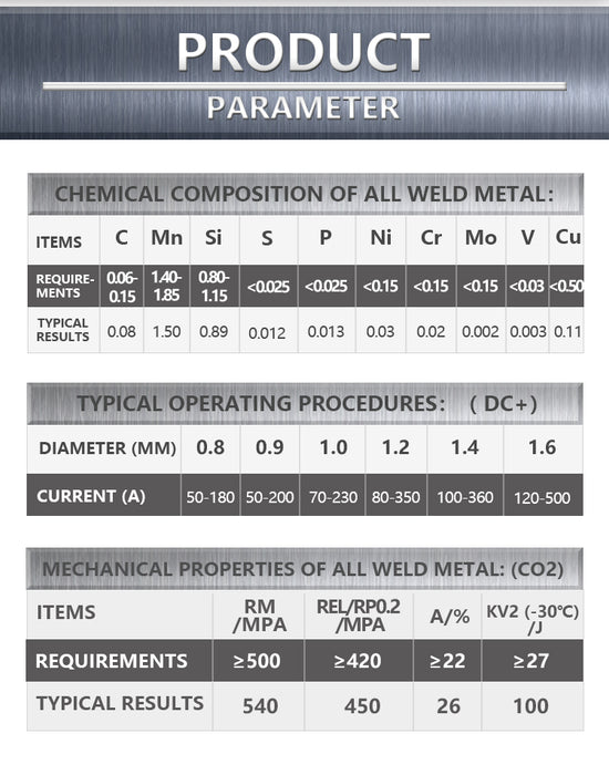 Bridge brand factory outlet Excellent quality welding wire ER70S-6 welding wire